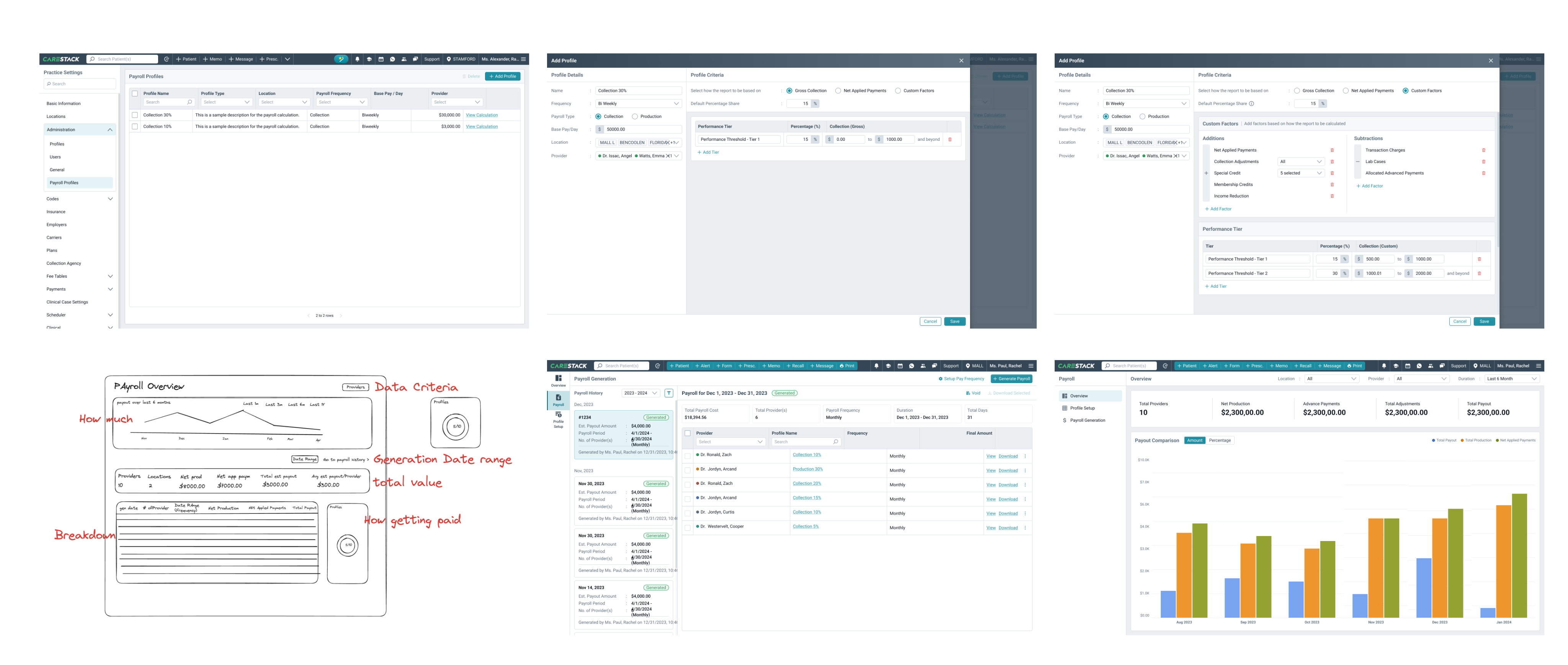 Exploring approaches for the payroll feature design