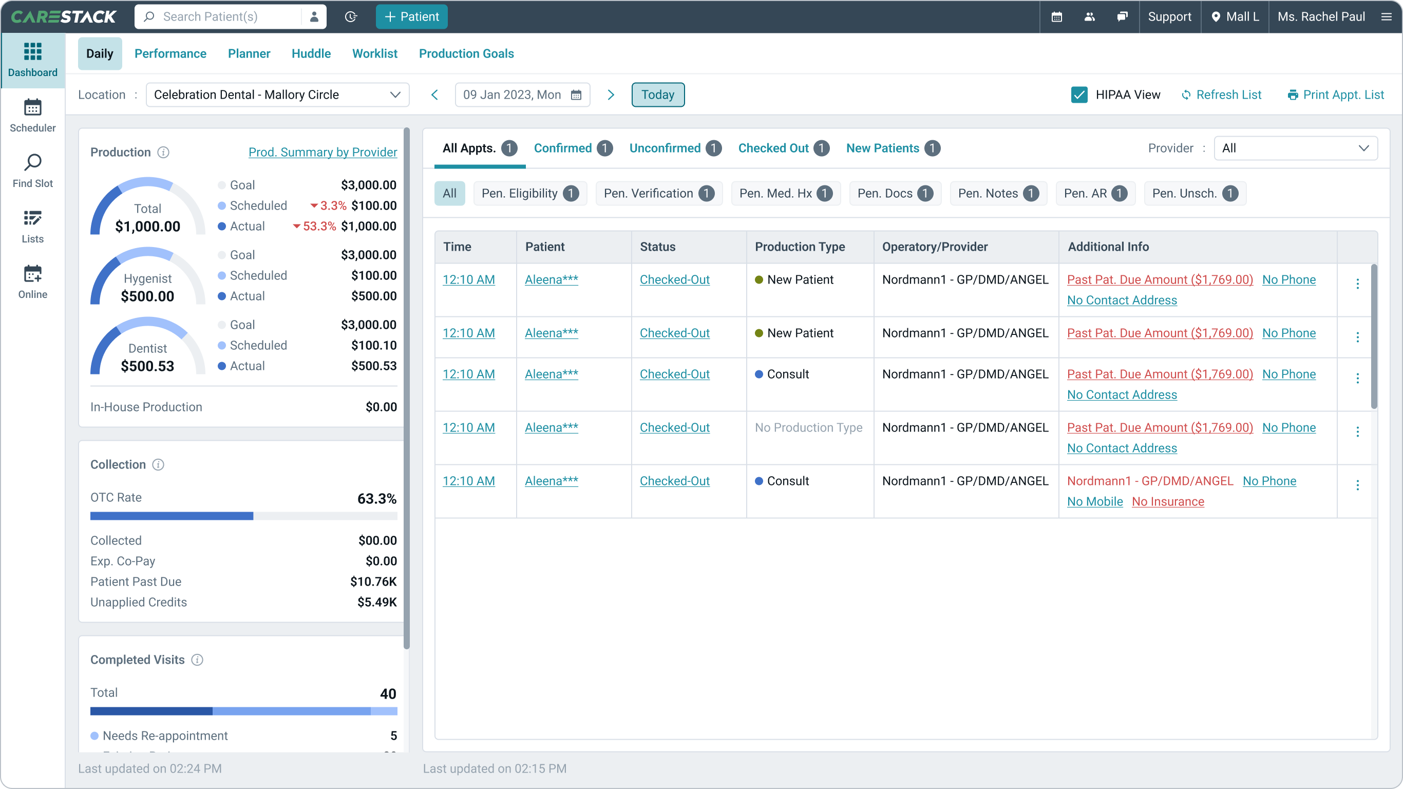 Modernised CareStack PMS dashboard, screen 1